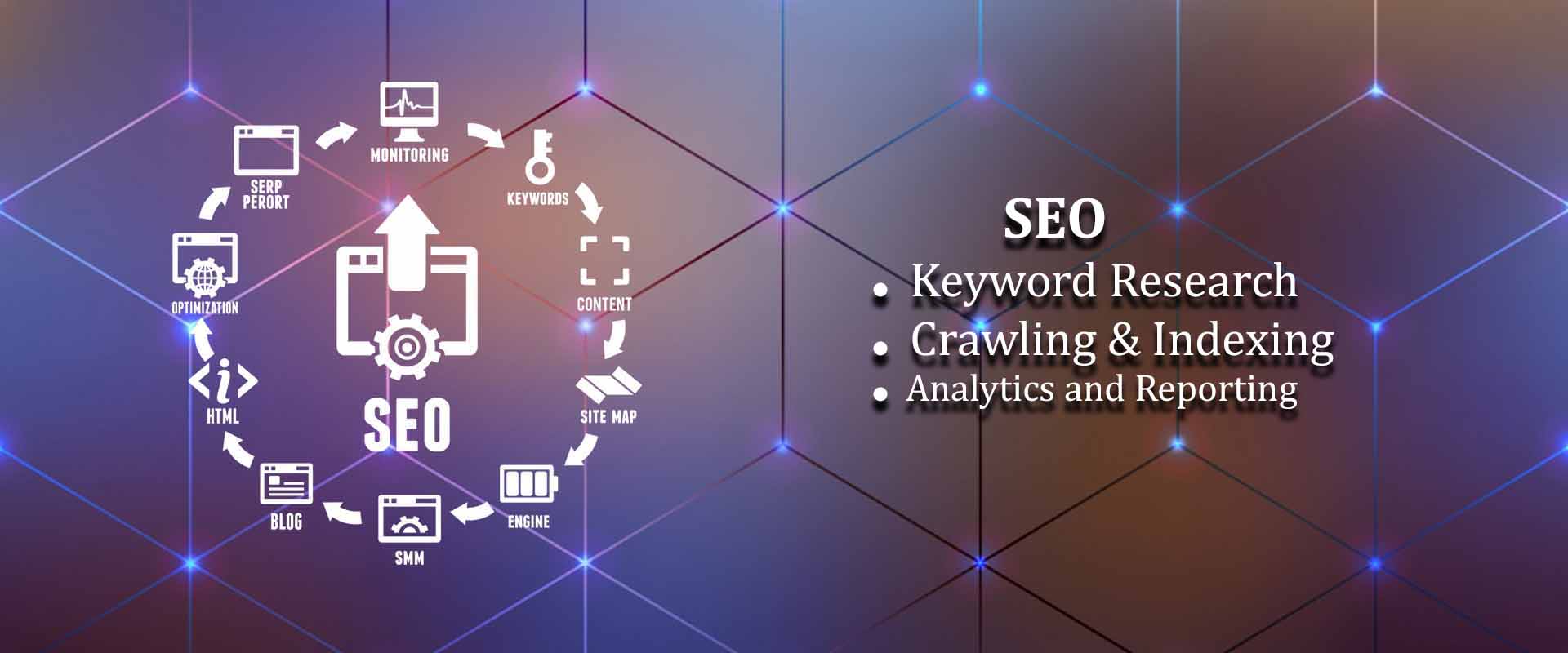 Mobile Applications & Softwares